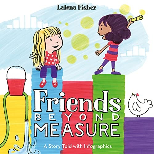 Friends beyond measure by - friends,